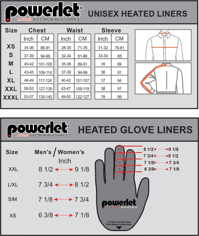 Sizing Chart Powerlet Products