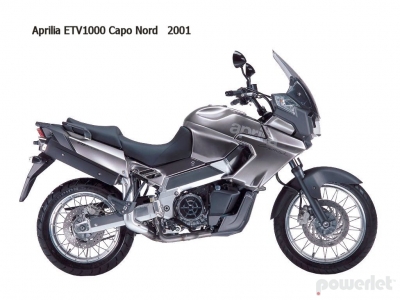 Aprilia ETV 1000 Caponord 2001 2002 2003 2004 