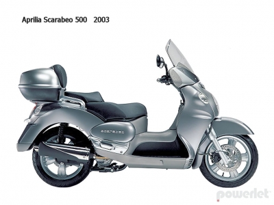 Aprilia Scarabeo 500 2003