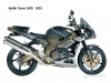 Aprilia Tuono 2003
