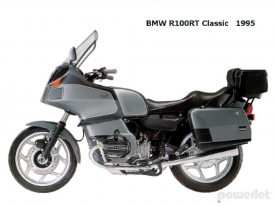 BMW R100RT 1981 - 1995