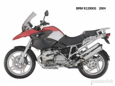 Bmw r1150gs power socket