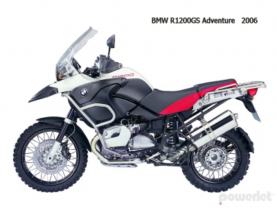 Bmw r1200gs adventure power socket
