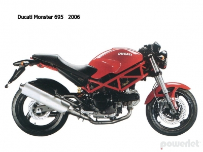 Ducati Monster 695 2006 - 2008