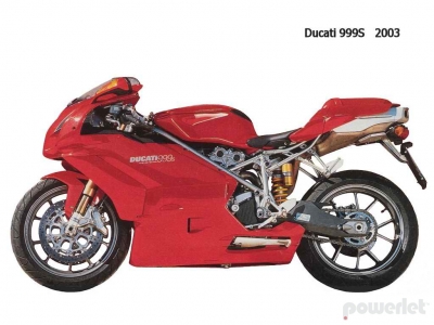 	Ducati Superbike 999 2003 - 2006