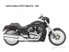 Harley Davidson Night Rod VRSCD 2006 - 2008
