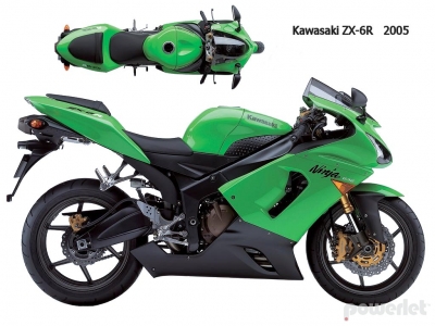 Kawasaki Ninja ZX-6R ZX 6 ZX6R 2004 2005 2006 2007 2008