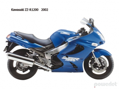 Kawasaki ZZR1200 2003 2004 2005 ZZR 1200 ZZR-1200 ZZR12