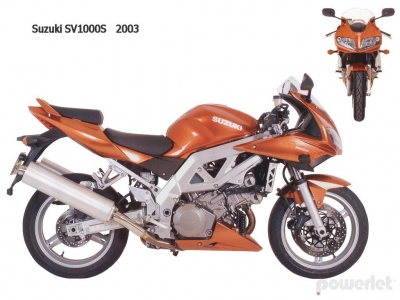 Suzuki SV 1000 2003 SV-1000 SV-1000S SV1000 SV1000 S SV