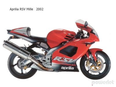 Aprilia RSV 1000 Mille RSV1000