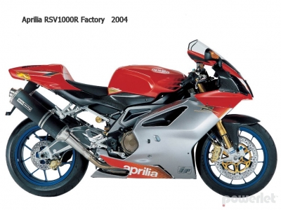 Aprilia RSV 1000 Mille RSV1000R 2004