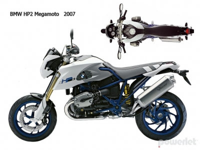 BMW HP2 Megamoto 2008 - 2009