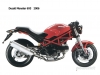 Ducati Monster 695 2006 - 2008