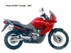 Honda XL650 Transalp 2001 - 2007