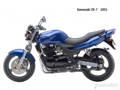 Kawasaki ZR-7 1999 - 2003